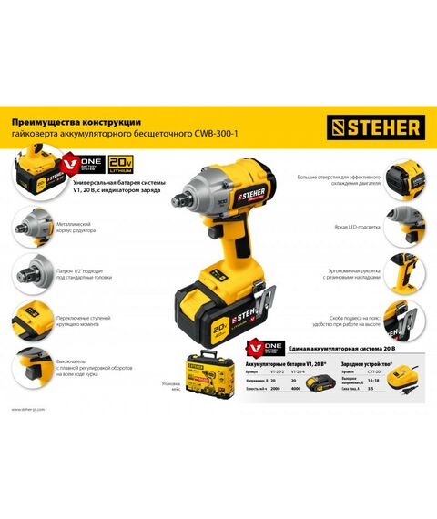Гайковерты, отвертки: бесщёточный гайковерт STEHER CWB-300-1 20В, 1 АКБ (4Ач), в кейсе фотографии