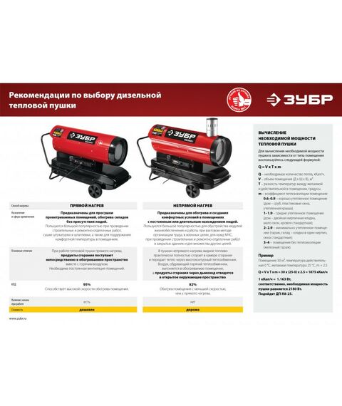 Тепловые пушки: Дизельная тепловая пушка Зубр ДП-К8-25 25 кВт фотографии
