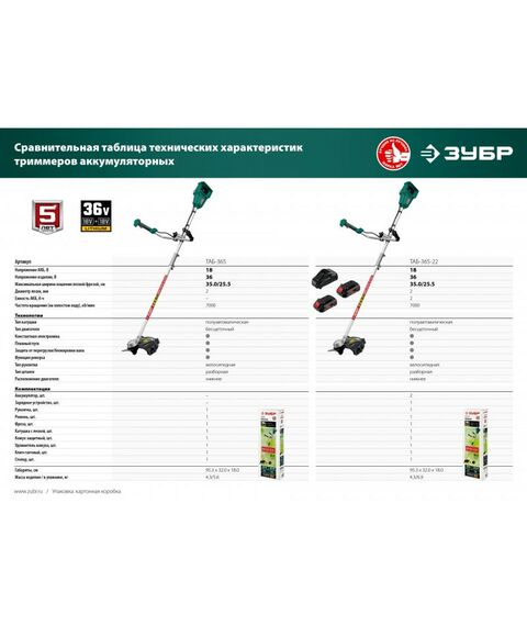 Триммеры: Бесщеточный триммер Зубр ТАБ-365-22 36В, 2х18В АКБ (2Ач) фотографии