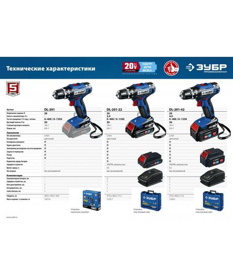 Дрели и шуруповерты: Дрель-шуруповерт Зубр Профессионал DL-201-42 20В, 2 АКБ (4Ач), в кейсе фотографии