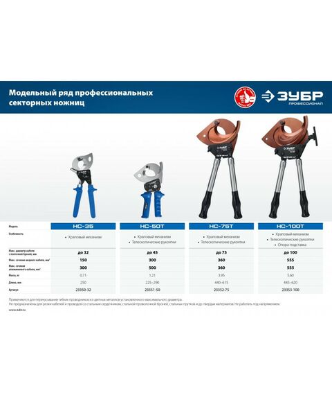 Кабелерезы: Секторные ножницы Зубр Профессионал НС-100T [23353-100] фотографии