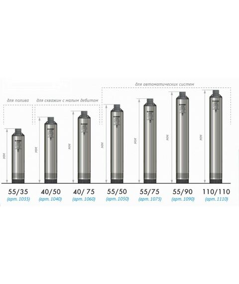 Насосы и насосные станции: Насос погружной скважинный Джилекс Водомет ПРОФ 55/50 1050/5550 [5550] фотографии