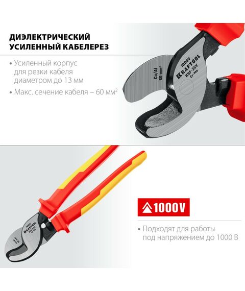 Кабелерезы: Кабелерез диэлектрический усиленный KRAFTOOL KSF-25V [23334-25V] фотографии