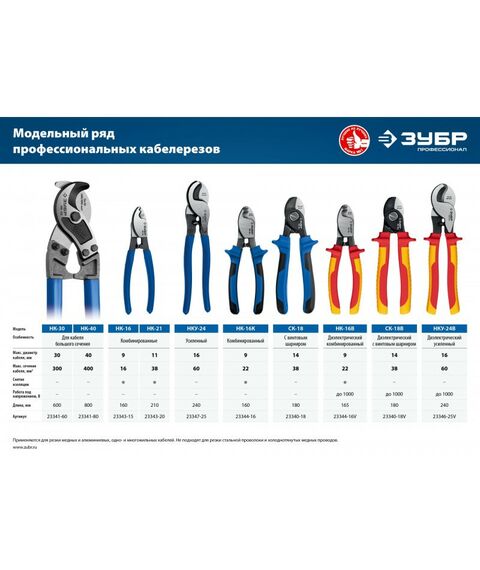 Кабелерезы: Кабелерез Зубр Профессионал НК-30 [23341-60_z01] фотографии