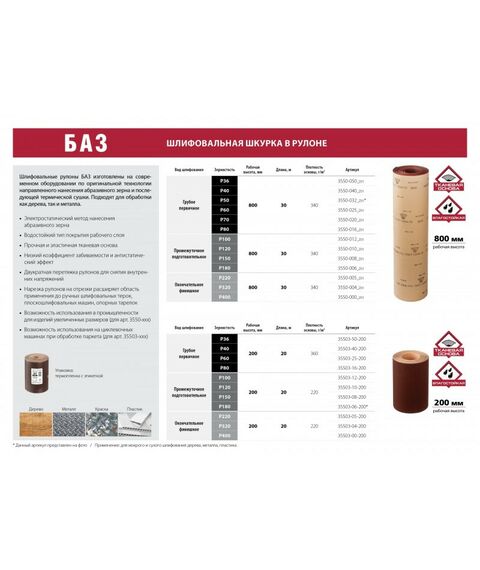 Шлифовка, зачистка: Рулон шлифовальный БАЗ KK18XW 16-H (Р80) 200 мм, на тканевой основе, водостойкий, 20 м [35503-16-200] фотографии