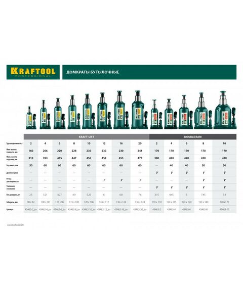 Домкраты: Домкрат бутылочный гидравлический KRAFTOOL KRAFT-LIFT 8т 228-450мм [43462-8_z01] фотографии