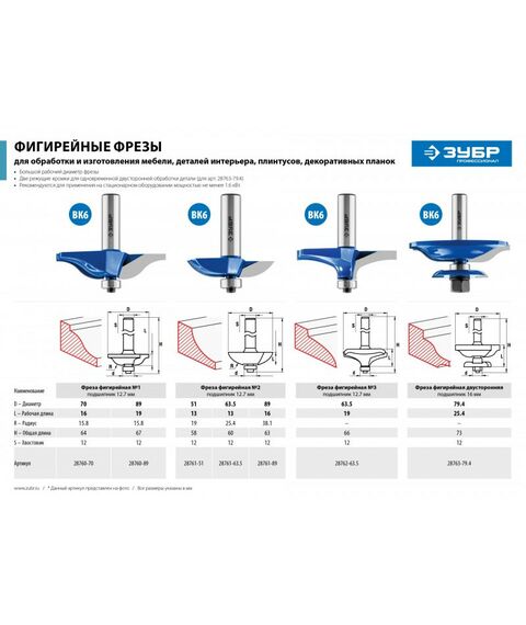 Принадлежности для фрезерных станков: Фреза фигирейная №1 Зубр 70x16мм радиус 15.8мм [28760-70] фотографии