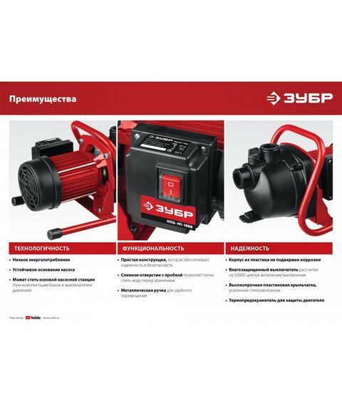Насосы и насосные станции: Поверхностный насос Зубр НПЦ-М1-800 800 Вт фотографии