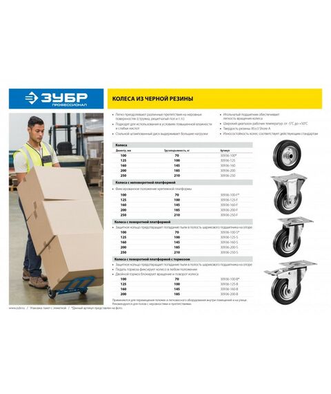 Мебельный крепеж: Колесо неповоротное Зубр Профессионал d=250 мм г/п 210 кг, резина/металл, игольчатый подшипник [30936-250-F] фотографии