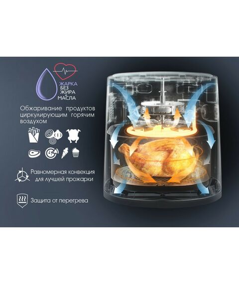 Аэрогрили: Аэрогриль Tuarex AG-3001 цвет фисташковый, 1800 Вт [90315] фотографии