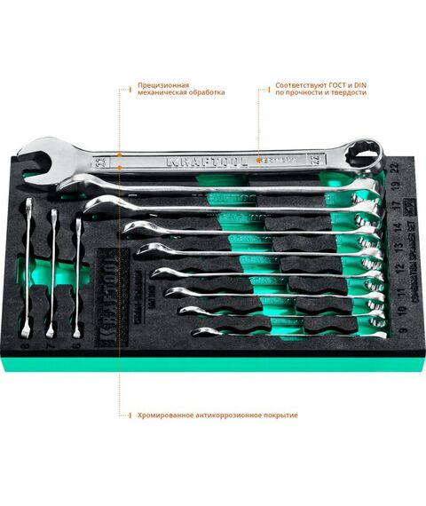 Наборы инструментов и ключи: Набор комбинированных гаечных ключей KRAFTOOL 6 - 22 мм 12 шт [27079-H12E] фотографии