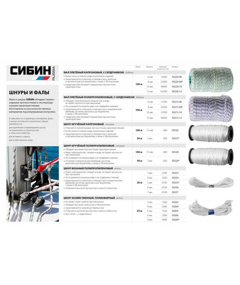 Лебедки, тали, тельферы: Фал плетёный полипропиленовый СИБИН 50215-10 24-прядный с полипропиленовым сердечником, диаметр 10 мм, бухта 100 м, 700 кгс фотографии