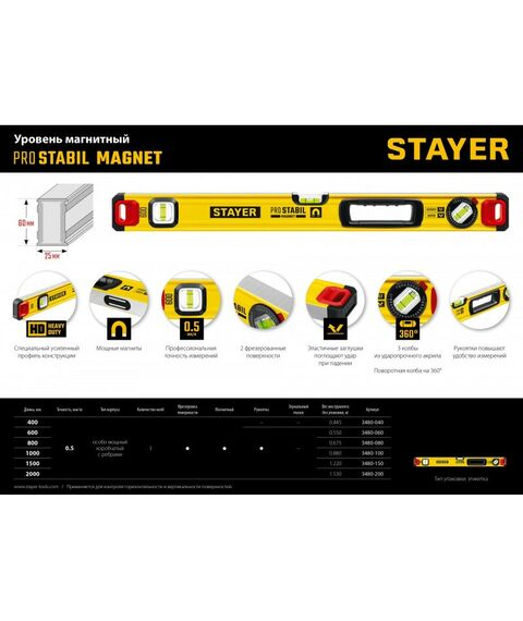Строительные уровни: Уровень магнитный STAYER ProStabil Magnet 2000 мм с двумя фрезерованными поверхностями [3480-200] фотографии