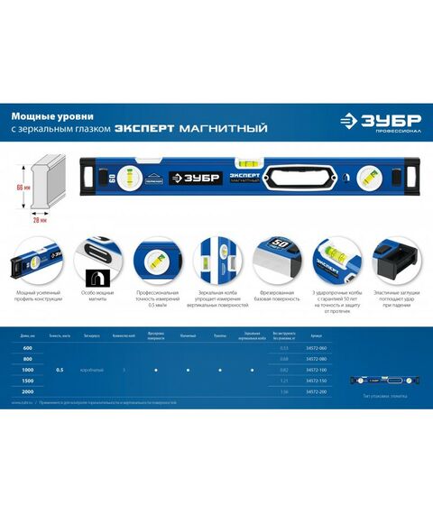 Строительные уровни: Мощный магнитный уровень Зубр Эксперт-М 2000 мм с рукоятками и зеркальным глазком [34572-200] фотографии