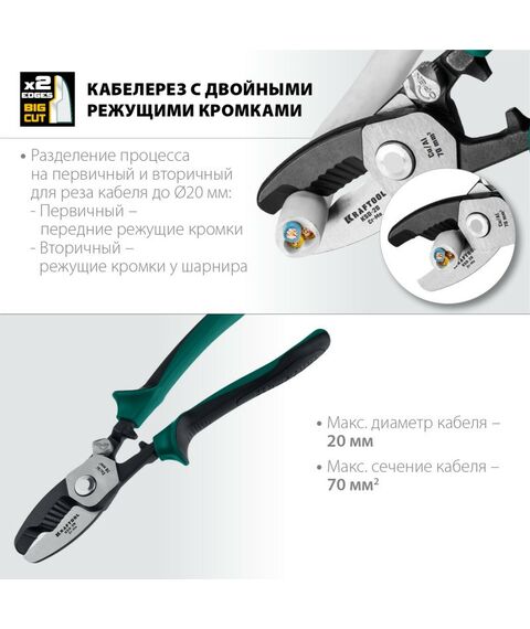 Кабелерезы: Кабелерез KRAFTOOL KSD-20 с двойными режущими кромками [23332-20] фотографии