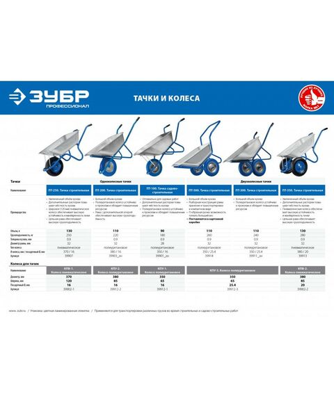 Тачки строительные: Пневматическое колесо Зубр КПВ-1 390 мм для тачки арт. 39907 [39902-1] фотографии