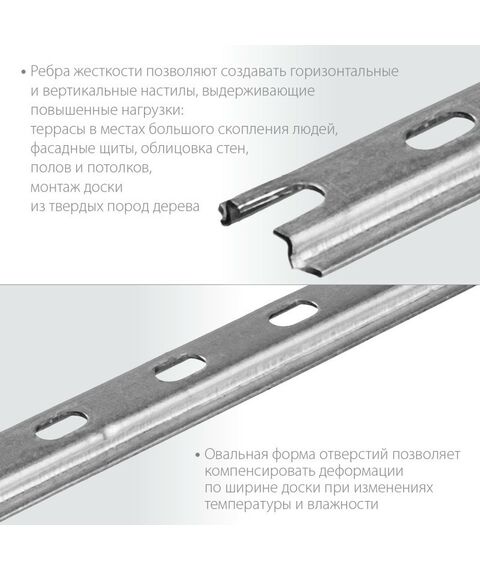 Перфорированный крепеж: Крепеж с дистанциром для фасадной и террасной доски Зубр Планка-Волна 190 мм 80 шт, оцинкованный [30703-190] фотографии