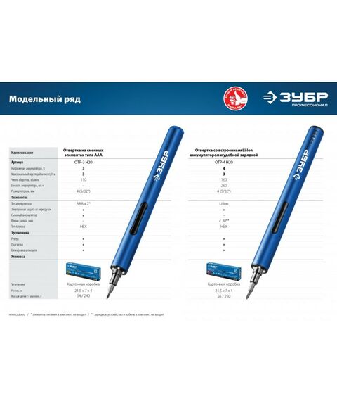 Гайковерты, отвертки: Отвертка аккумуляторная Зубр Профессионал ОТР-4 Н20 4 Vmax для точных работ с набором 20 бит фотографии