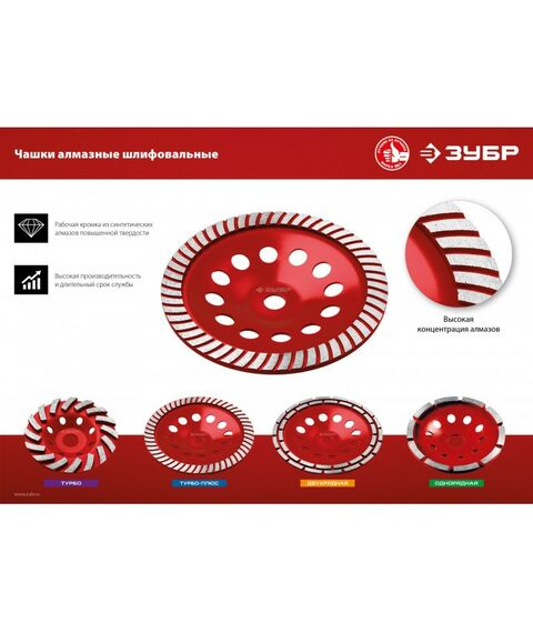 Шлифовка, зачистка: Двухрядная алмазная чашка Зубр Мастер d 180 мм [33376-180] фотографии