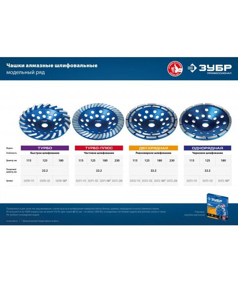 Шлифовка, зачистка: Сегментная алмазная чашка Зубр Профессионал Турбо d 180 мм [33370-180] фотографии