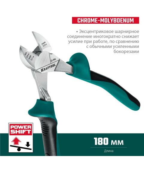 Столярно-слесарный инструмент: Бокорезы KRAFTOOL 180 мм [22011-5-18_z01] фотографии