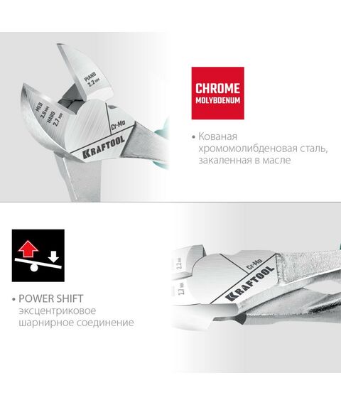 Столярно-слесарный инструмент: Бокорезы KRAFTOOL 180 мм [22011-5-18_z01] фотографии