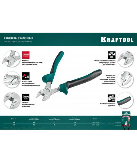 Столярно-слесарный инструмент: Бокорезы KRAFTOOL 180 мм [22011-5-18_z01] фотографии