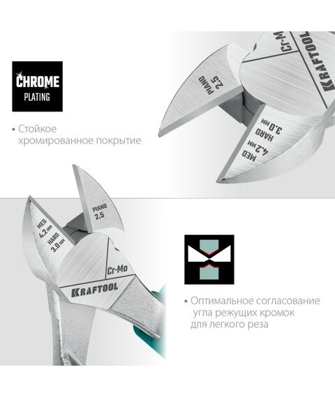 Столярно-слесарный инструмент: Бокорезы KRAFTOOL 200 мм [22011-5-20_z01] фотографии