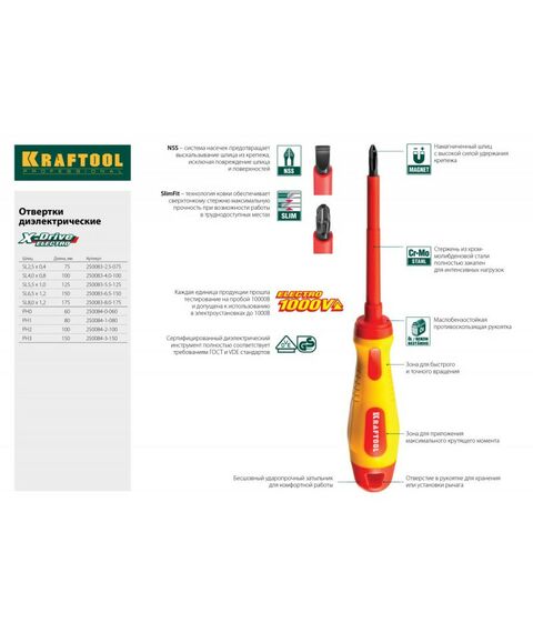 Диэлектрический инструмент: Набор высоковольтных отверток KRAFTOOL Х-Drive ELECTRO SL: 2, 5, 4, 5,5, 6,5, PH: № 0, 1, 2, пробник, до 1000В [250088-H8] фотографии