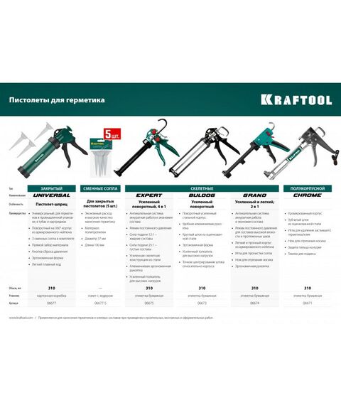 Пистолеты тепловые, клеящие, пескоструйные: Усиленный cкелетный поворотный пистолет для герметика KRAFTOOL Professional BULLDOG 320 мл [06673_z01] фотографии