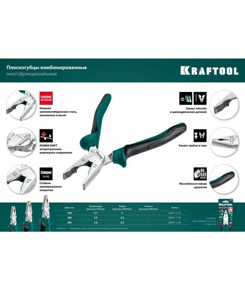 Столярно-слесарный инструмент: Плоскогубцы комбинированые KRAFTOOL 200 мм [22011-1-20] фотографии