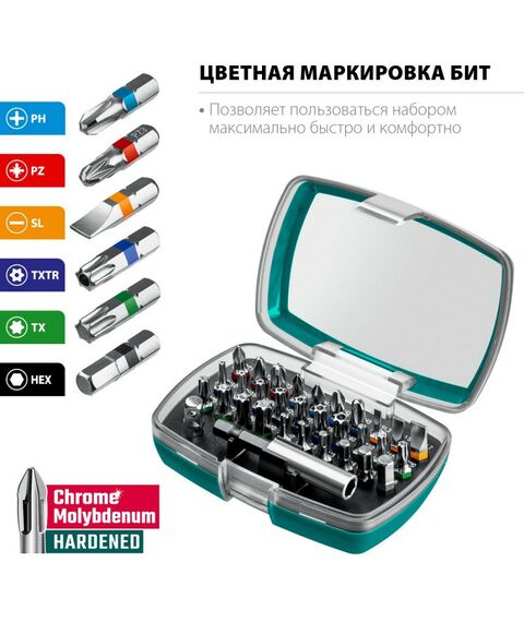 Наборы оснастки: Набор бит KRAFTOOL 26067-H32 фотографии