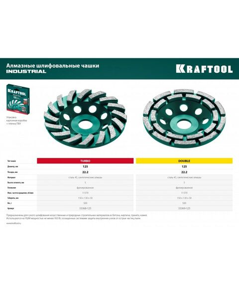 Шлифовка, зачистка: Двухрядная алмазная чашка KRAFTOOL INDUSTRIAL Double d 125 мм [33369-125] фотографии