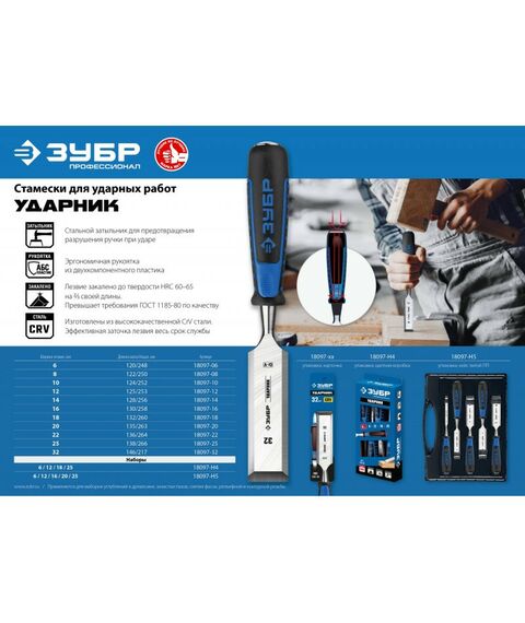 Столярно-слесарный инструмент: Набор стамесок-долот с двухкомпонентной рукотяткой Зубр Ударник 18097-H5 5 шт фотографии