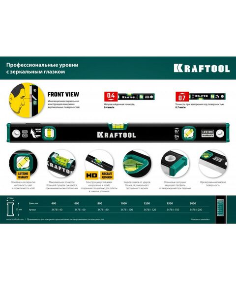 Строительные уровни: уровень с зеркальным глазком KRAFTOOL 1500 мм [34781-150] фотографии