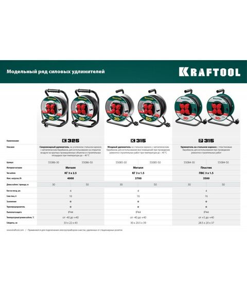 Удлинители электрические: Силовой удлинитель на стальной катушке KRAFTOOL K-325 КГ 3х2.5 50м 4000Вт IP44 [55086-50] фотографии
