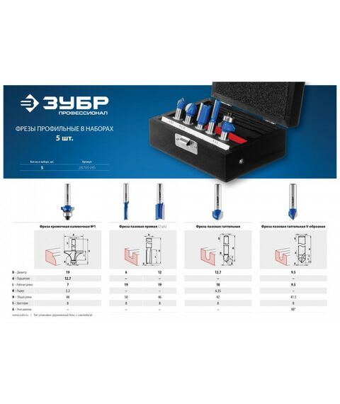 Принадлежности для фрезерных станков: Набор профильных фрез по дереву Зубр Профессионал 28795-H5 5шт фотографии