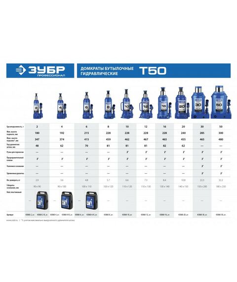 Домкраты: Домкрат бутылочный гидравлический Зубр Профессионал 6т 215-415мм в кейсе [43060-6-K] фотографии