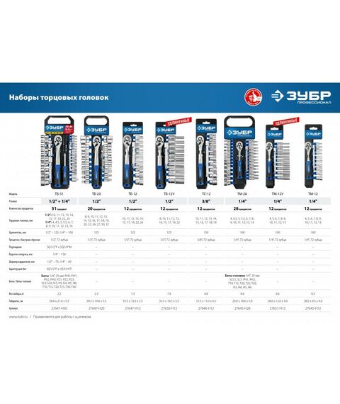 Наборы инструментов и ключи: Набор торцовых головок Зубр Профессионал ТМ-28 28 предметов [27645-H28] фотографии