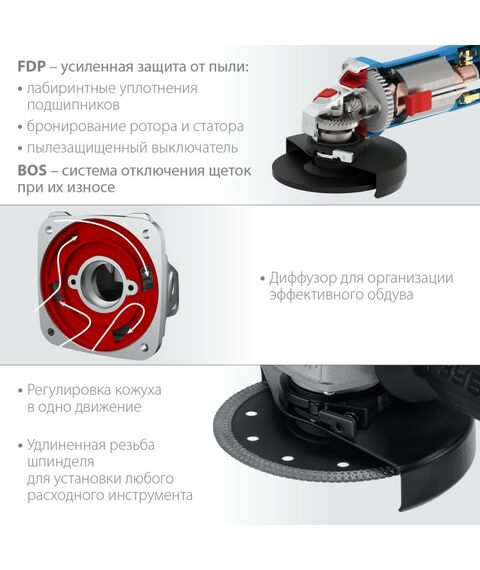 Угловые шлифмашинки (болгарки): УШМ Зубр Профессионал УШМ-П125-900 125 мм, 900 Вт фотографии