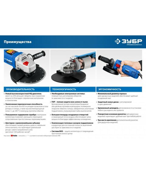 Угловые шлифмашинки (болгарки): УШМ Зубр Профессионал УШМ-П125-900 125 мм, 900 Вт фотографии