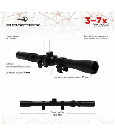 Оптические прицелы: Прицел оптический BORNER 3-7х20 фотографии