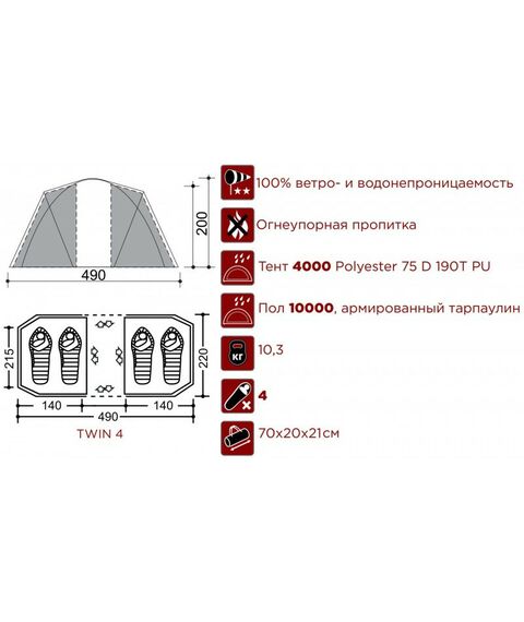 Палатки: Палатка INDIANA TWIN 4 зеленый 490x220x200, 10.3 кг фотографии