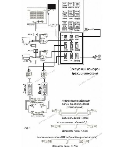 Домофоны: Домофон ST ST-M200/10 (S/SD) серый 10" TFT LCD, цветной, 1024*600, CVBS/TVI/CVI/AHD (720Р/960P/1080P), интерком, автоответчик фотографии