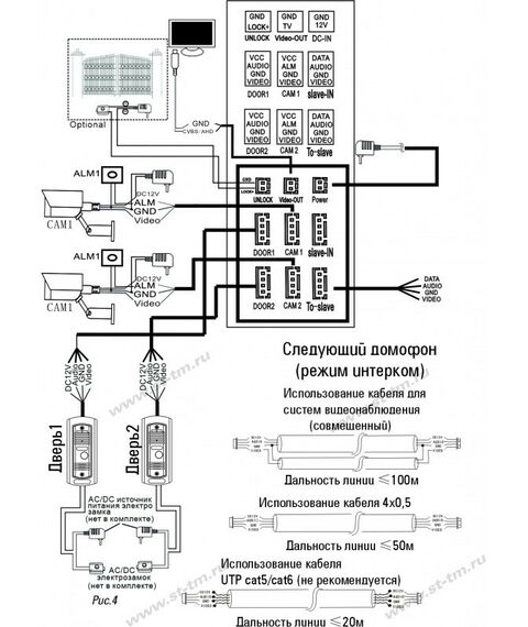 Домофоны: Домофон ST ST-M205/7 (TS/SD/IPS) черный 7" IPS LCD, цветной, 1024*600, CVBS/TVI/CVI/AHD(720Р/1080P), интерком, автоответчик фотографии