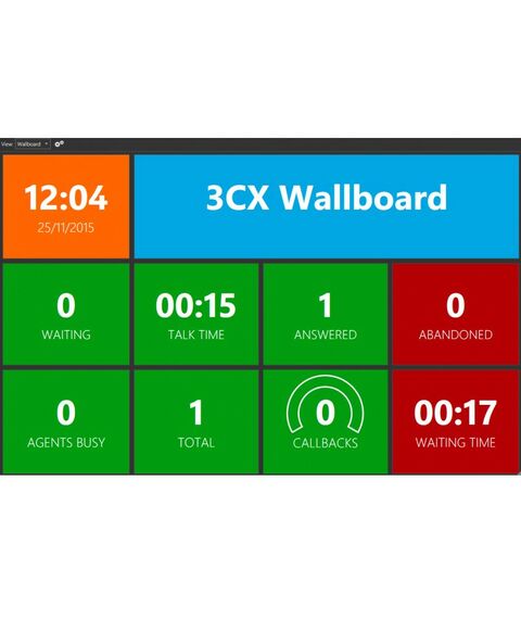 Мини АТС: Программная АТС 3CX 3CX Enterprise фотографии