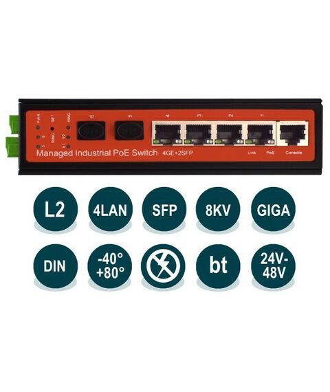 Коммутаторы, маршрутизаторы, межсетевые экраны: Управляемый L2 коммутатор Wi-Tek WI-PMS306GF-I фотографии