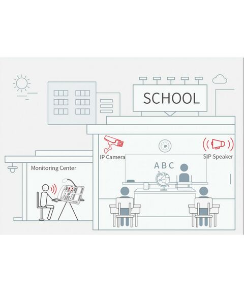 VoIP оборудование: IP-телефон Fanvil X210i фотографии