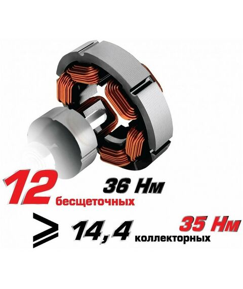 Дрели и шуруповерты: Аккумуляторная бесщет.дрель-шуруповерт Интерскол ДА-10/12В Li-ion, кейс, 2*2Ач [687.2.2.70] фотографии