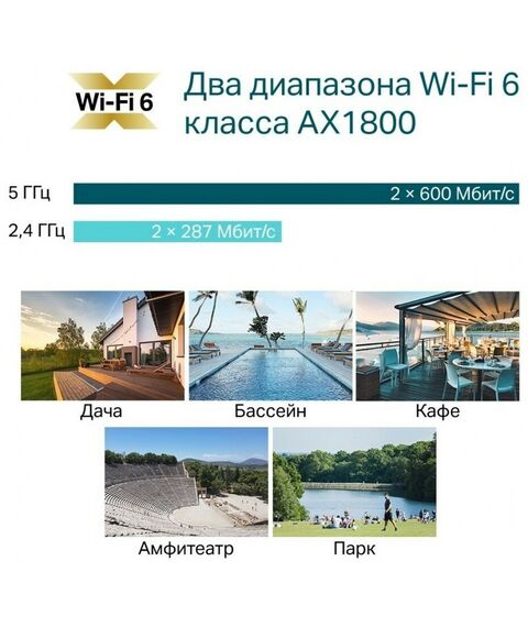 Беспроводные сети: Точка доступа TP-Link EAP610-Outdoor фотографии